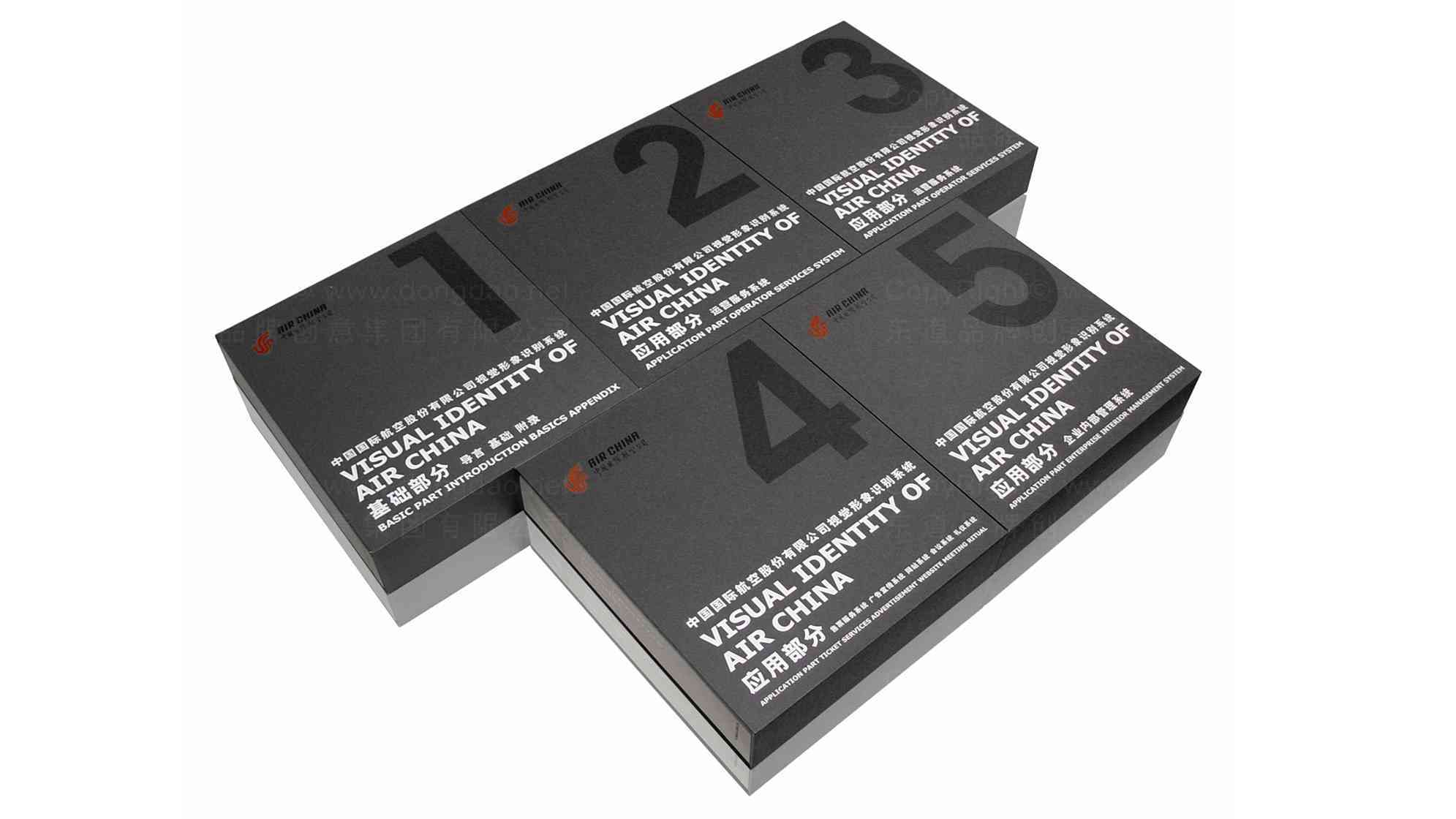 中国国航航空公司vi设计图片素材__1